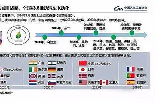 8场15球，凯恩国家队&俱乐部连续8场进球，创生涯新纪录